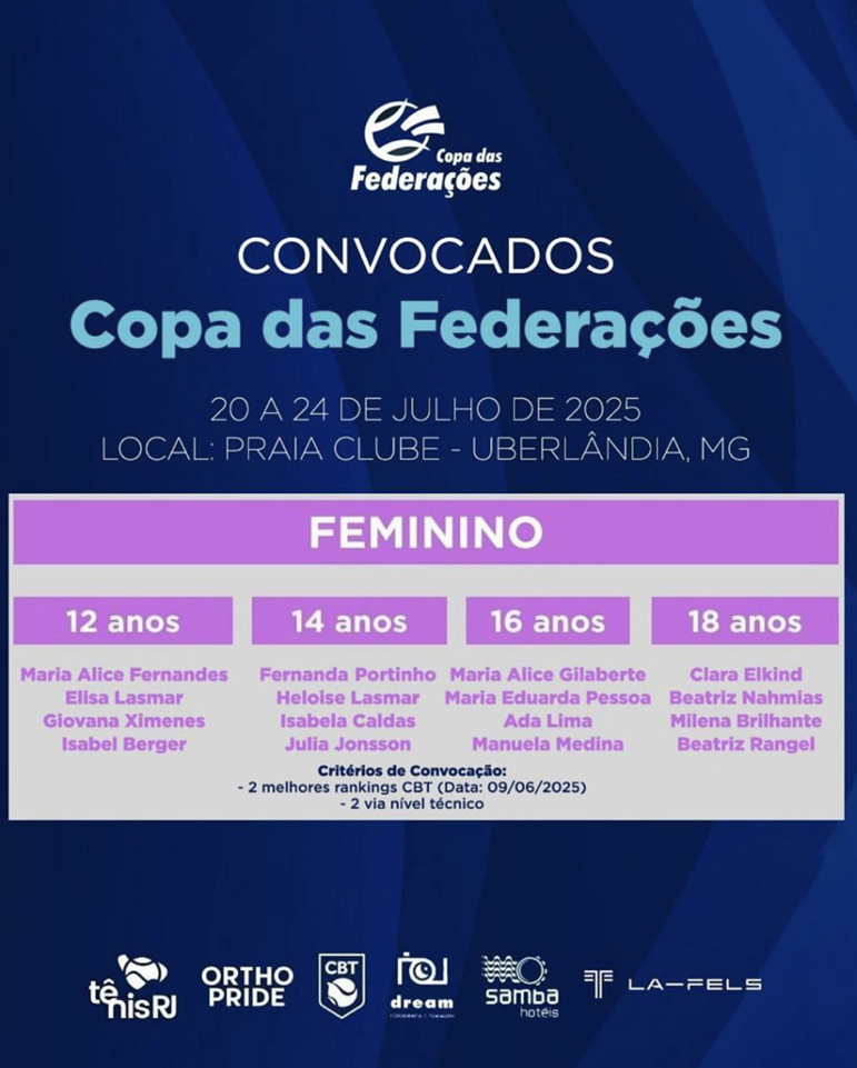 Convocação Copa das Federações 2025